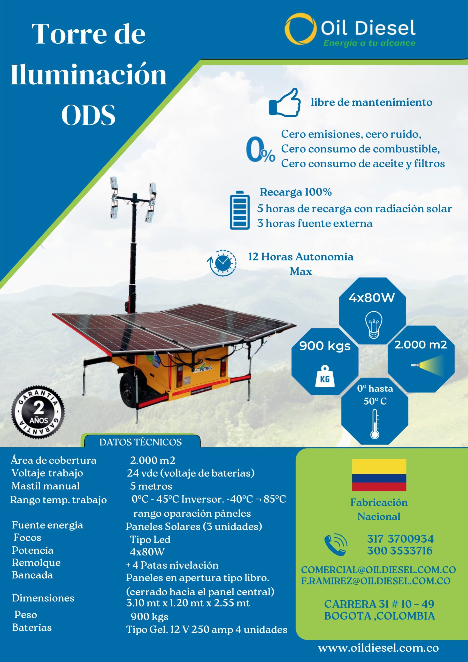Fucha-Tecnica-luminaria-ODS.pdf